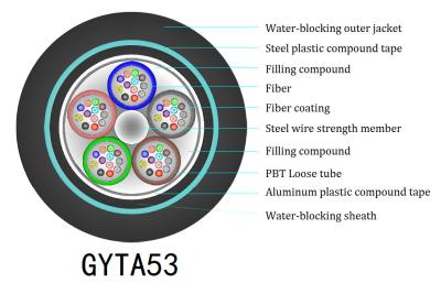 China 12C Outdoor Armored Fiber Optic Cable for sale