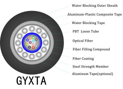 中国 ゲルは12の中心の単一モードの装甲光ファイバケーブルGYXTAを満たした 販売のため