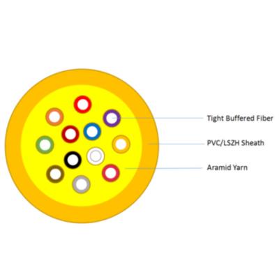 China Indoor Round 12 Core Fiber Optic Cable , G657A2 PVC GJFJV Tight Buffer Cable for sale