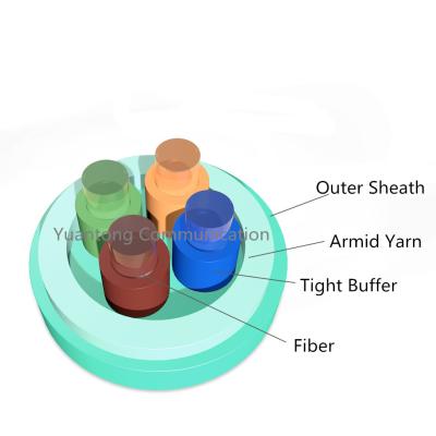 China PVC Lszh GJFJV Indoor Fiber Optic Cable High Dense Fiber Packed 4 Core for sale