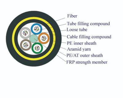 Китай Студень кабеля оптического волокна оболочки ADSS черного 12 ядра одиночный заполнил продается