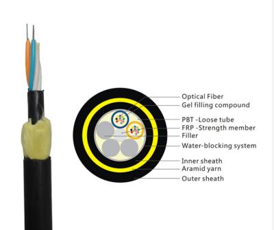 China De Vezel Optische Kabel van het Aramidgaren ADSS Te koop