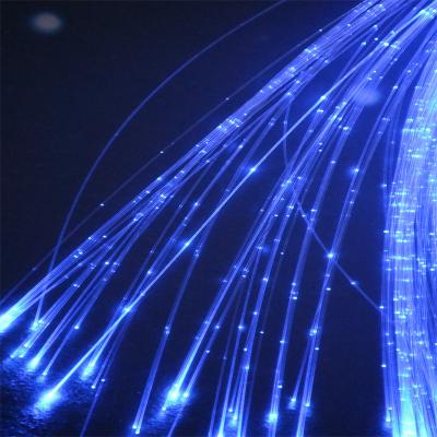 China Plastic Car Roof DIY 2.0mm Flicker Sparkle Dot Side Emitting Fiber Optic Lighting Curtain for sale