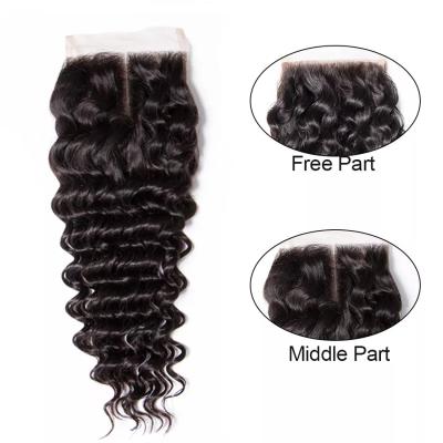 China Cuely Deep Brazilian Human Hair e Hair Closure 4X4 Swiss Lace Lace Top 100% Swiss Lace Closure Human Hair Closure for sale