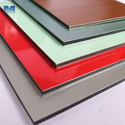 China Modern Composite Sound Barrier Panels Metal Building Material Villas For Exterior Modern Sandwich Heat Insulation Wall Aluminum for sale