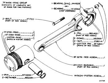 중국 2H1062 Bushing Piston Pin Cylinder Liner 320-8T3S Engine 2H-1062 Ring 3208T3S Piston 판매용