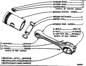 Cina 7M-4925 Ring 7M4925 Bushing Piston Pin Engine 117-5063 Cylinder Liner 1175063 Body As in vendita