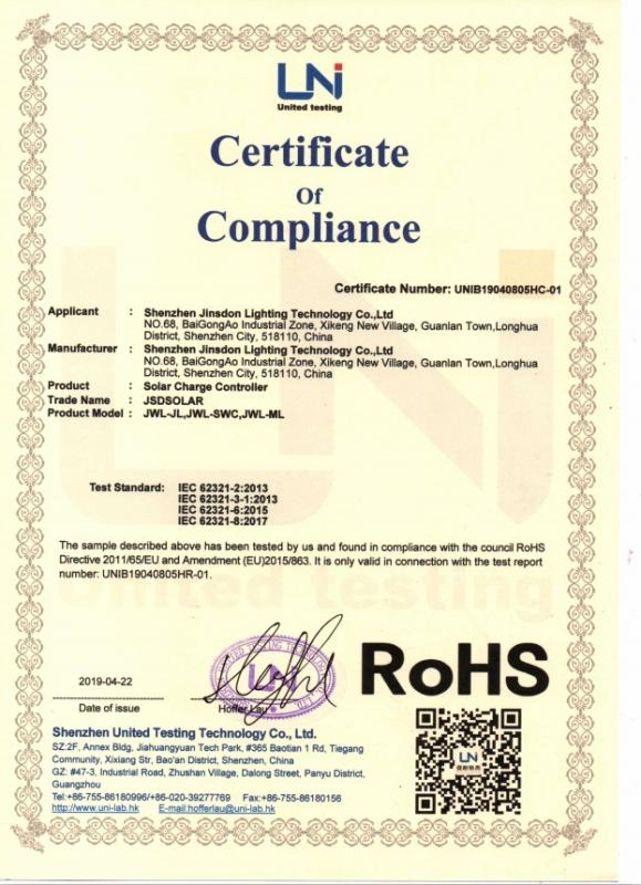 RoHS - Shenzhen Jinsdon Lighting Technology Co., Ltd.