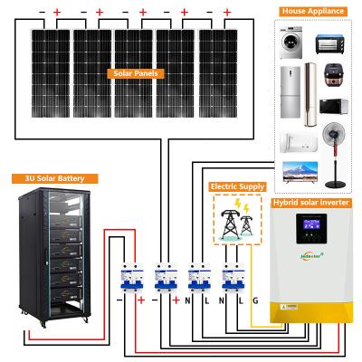 China Manufacture 5kw 10kw 15kw 20kw 30kw 40kw JSD Solar Home System 50KW 60KW 70KW 80KW Solar Power System for Home for sale