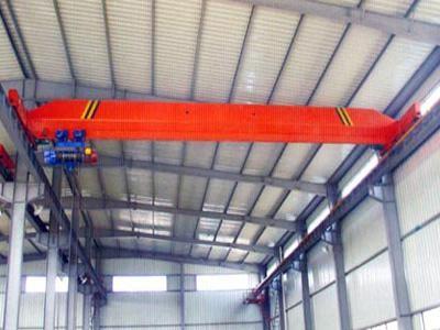 China LDA Type Single Girder Construction Crane for sale