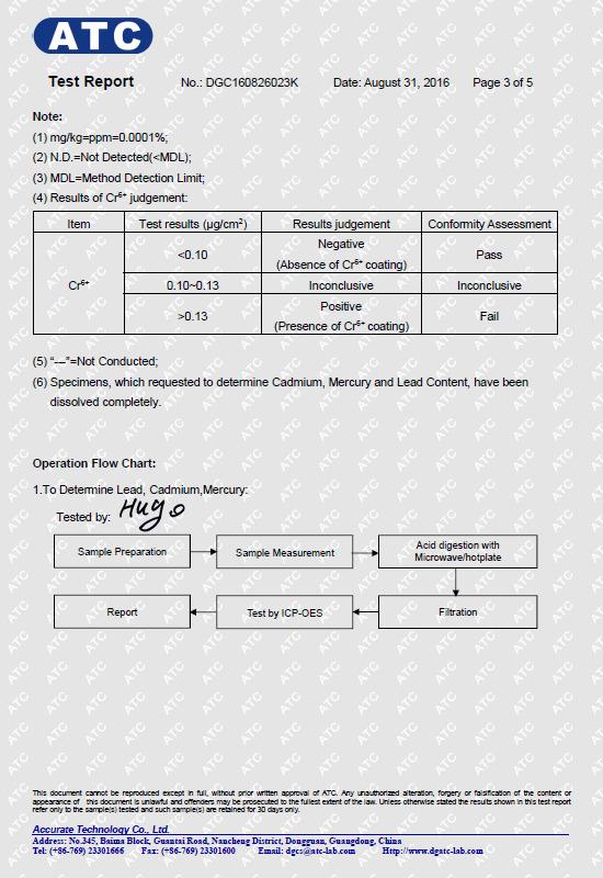 RoHS - Xinxiang Jieda Precision Electronics Co., Ltd.