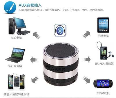 Cina Radio incorporata di FM della mini di Bluetooth dell'altoparlante carta mani libere senza fili portatile ad alta fedeltà bassa eccellente di TF per PC/iPod/iPhone/MP3/4 in vendita