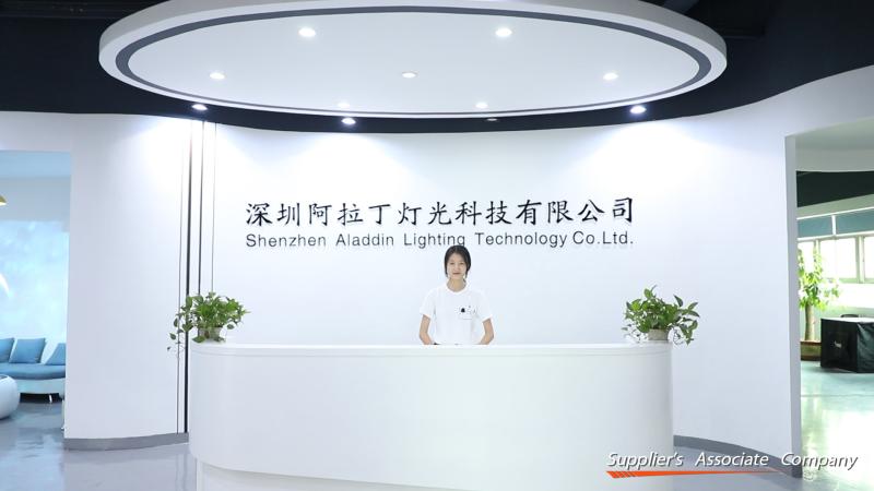 Verified China supplier - Shenzhen Shangge Mingcheng Technology Co., Ltd.