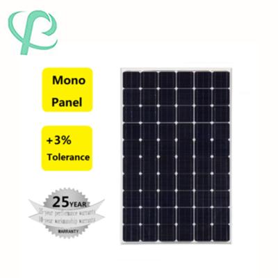 China Home solar panels Greece, placas solares 24v policristalinas, 340w solar panel for sale