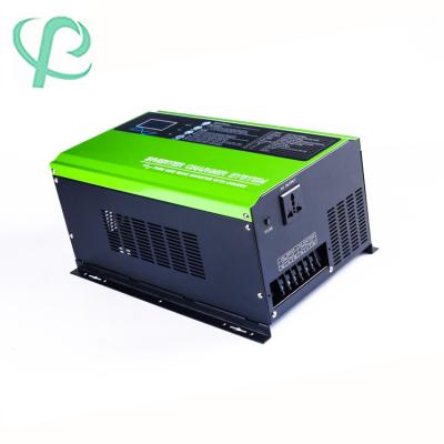 China Solar Power System 3KVA Wind Control Solar Hybrid Inverter for Home Wind Solar Hybrid Power System for sale