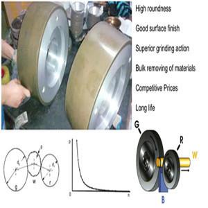 China Diamond Metal PDC Cutter Centerless Grinding Wheels Permanent Magnetic for sale