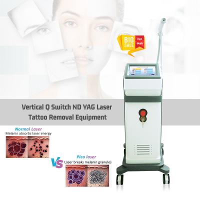 Chine Machine à commutation de Q d'enlèvement de pigmentation de laser du certificat 1064nm Ndyag de la CE à vendre