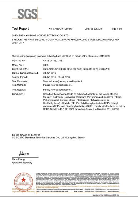 CHIP LED ROHS CERTIFICATION - SHEN ZHEN XIN MING HONG ELECTRONIC CO.,LIMITED