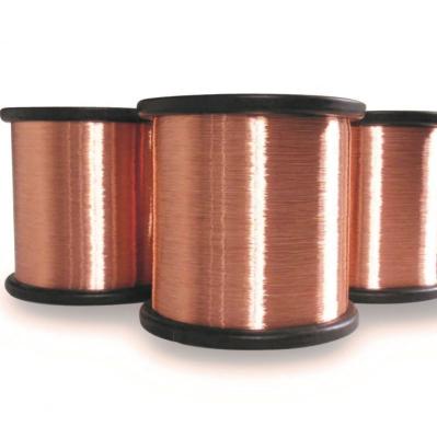 China Overhead High Quality CCS Wire with Lower Price for sale