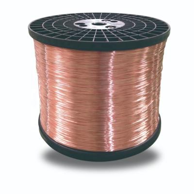 China Overhead CCAM CABLE Copper Clad Aluminum Magnesium for sale