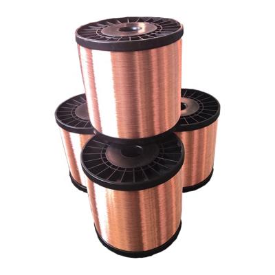 China Overhead High Quality Coil Magnet Wire Enameled Copper Clad Aluminum Wire CCA Wire for sale