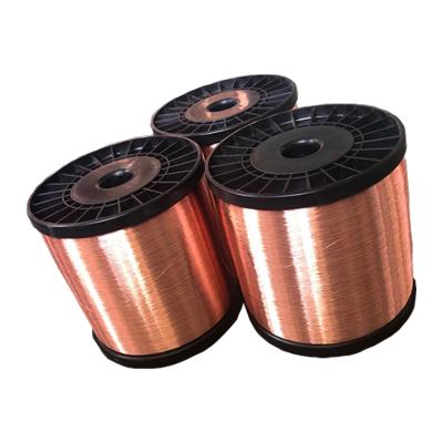 China Aerial CCAM High Quality Copper Magnesium Clad Aluminum Wire Used For Weaving for sale