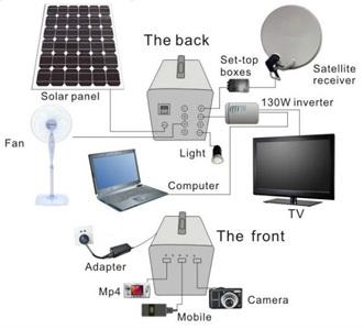 Китай 100W 60AH Solar power home system  for TV/ Satellite receiver , lighting,fan for africa продается