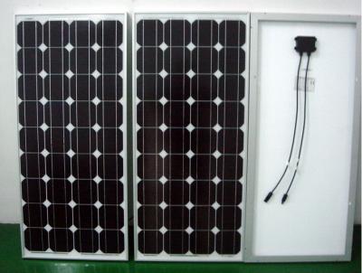 China 50W poly  solar panels  with CE/TUV certificate , solar models,high efficiency for sale