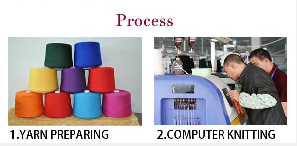 Verified China supplier - JIAXING BETTER GARMENTS CO.,LTD