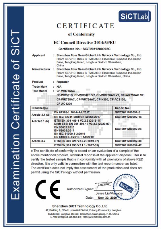 CE - Shenzhen Sihaijialan Electronic Technology Co., Ltd.