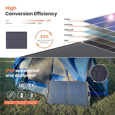 China Solar Mirror Portable Foldable Solar Panel for Power Station USB A USB C Solar Charger Compatible with Smartphones Laptop for Outdoor for sale