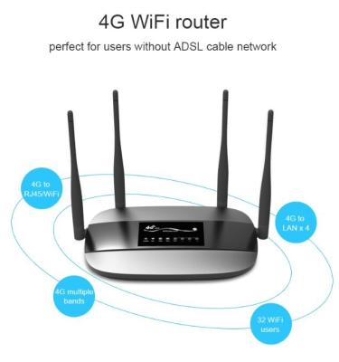 China New SOHO Europe CPE WiFi Hotspot 300Mbps Wireless Router for sale