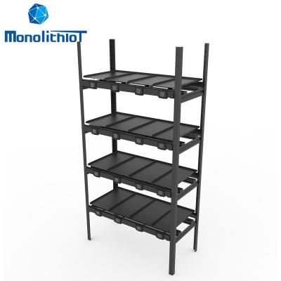 China E-commerce ; Warehouse MonolithIoT IoT Factory Warehouse Vendor-Managed Inventory VMI Modular Standard Gravity Pallet Rack Smart Weighing Shelf for sale