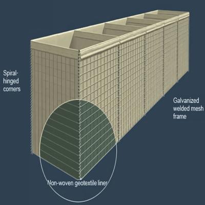 Chine Système de barrière de bastion de Mil1 Mil2 Mil3 Mil7 Mil8 Mil10 Hesco à vendre