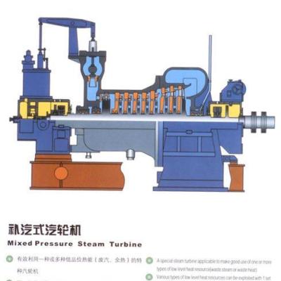 China Industrial Customized Hotels Mixed Pressure Steam Turbine for sale