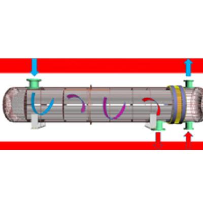 China The Hotels Power Substitutes Heat Exchanger for sale