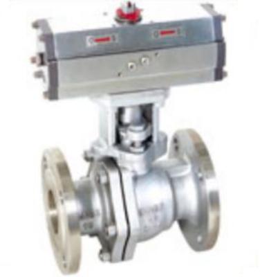 China General Industrial Floating Trunnion Mounted Orbit Welded Small Size Forged Steel Ball Valve for sale