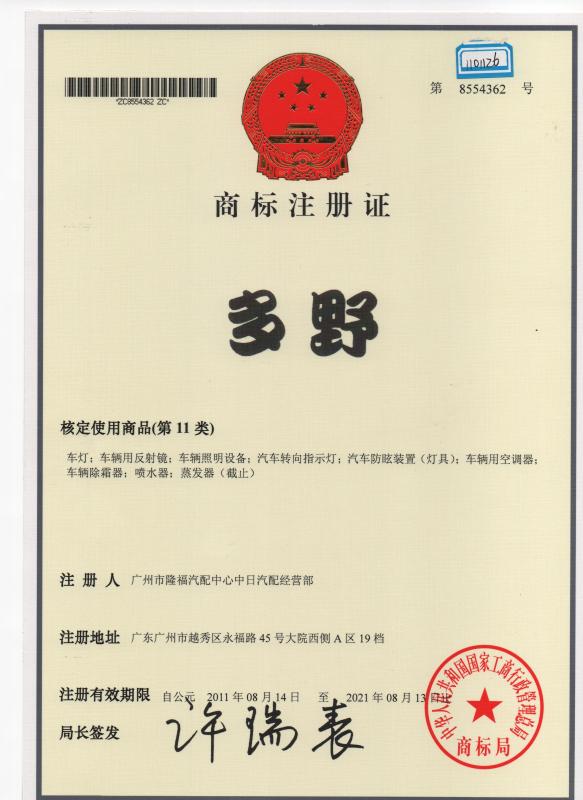 Trademark registration certificate - Guangzhou Sino Japan Auto Parts Co., Ltd.