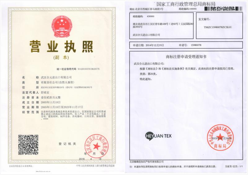 Proveedor verificado de China - JINGZHOU HONGWANLE GARMENTS CO., LTD,