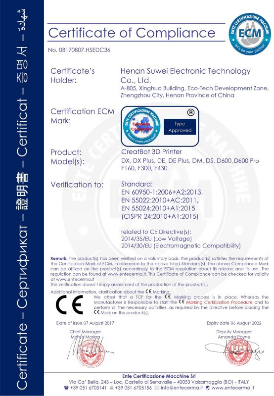 CE - Henan Suwei Electronic Technology Co., LTD.