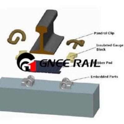 China Customizable Rubber Rail Pads for Various Railway Track Sizes and Configurations for sale