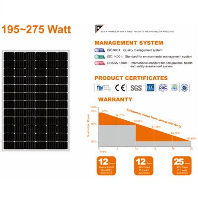 China Best Price Customized PV Solar Panel 250w 260w 270w Mono Photovoltaic Solar Panel For Home 156.75mmx156.75mm for sale