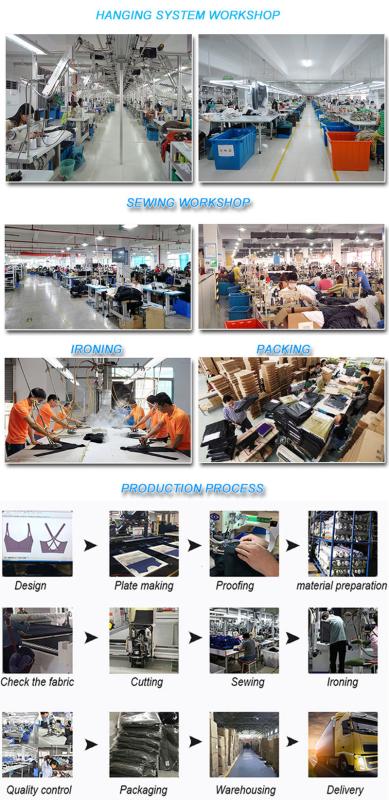 Verified China supplier - Xiamen Guanyu Electronic Commerce Co., Ltd.