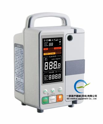 China Acrylic CE Certified High Quality Portable Medical Infusion Pump for sale