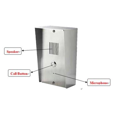 China Stainless steel 4G LTE intercom 3G doorphone for GSM emergency call, intervention, free taxi phone 85711 for sale