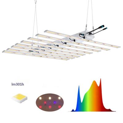 China Seed Starting Double Ended Fixture 1000w Warehouse 640w Full Spectrum Led Grow Light Bar Plant Lighting For Farm Grow Light for sale