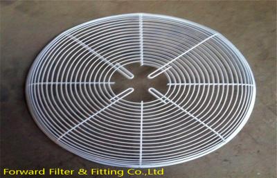 China Mesh Cap / Cover Ring Epoxy Coated Wire Mesh Sus304 Stainless Steel for sale