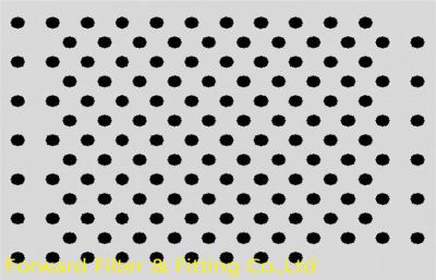 China Customized Round Hole Perforated Metal Sheet With 0.1-200mm Aperture for sale