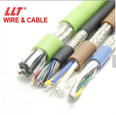 China Industrial High Flexible Cable Towing Cable for sale