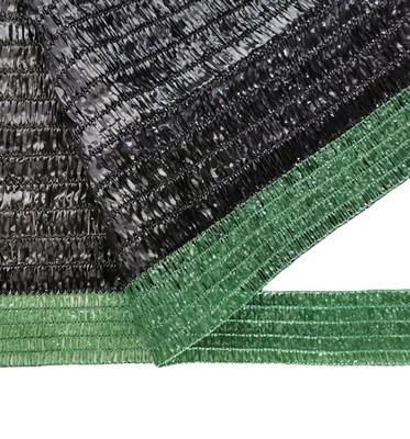 China Durable Agricultural UV Protection Garden Greenhouse HDPE Sun Shade Net Black Shading Net Supplier for sale